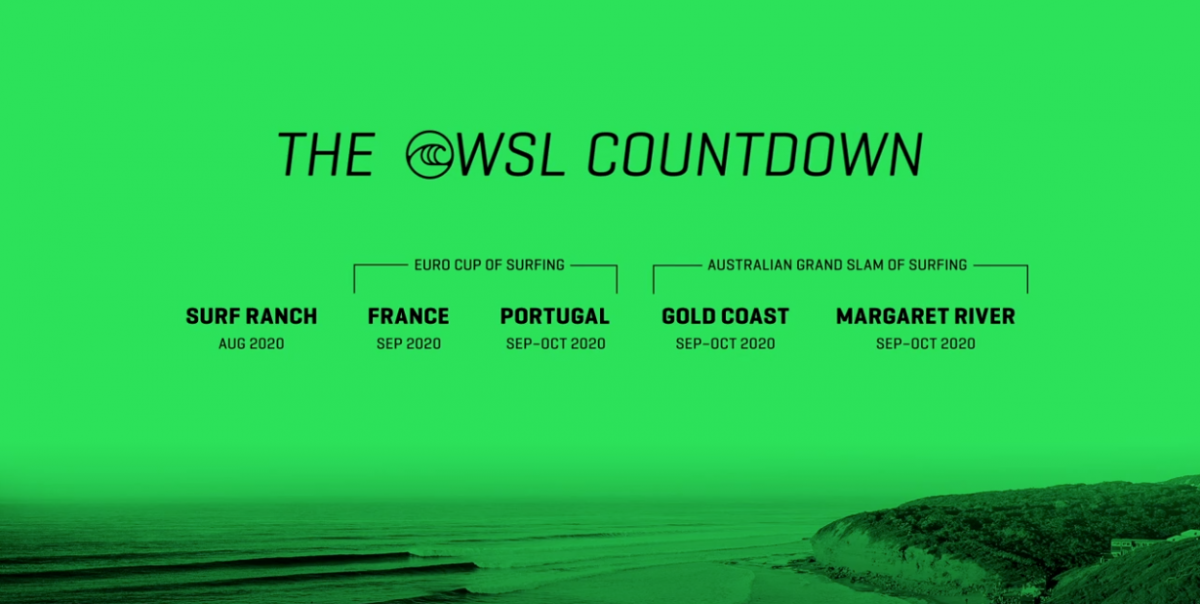 Tela verde com eventos da WSL em 2020